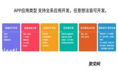 xiaoti/xiaoti探索国际区块链钱包的世界：功能、选