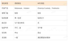 揭晓：最全面的金属涨跌监测软件推荐及使用指