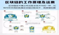 : 如何购买Tera币？一站式攻略详解