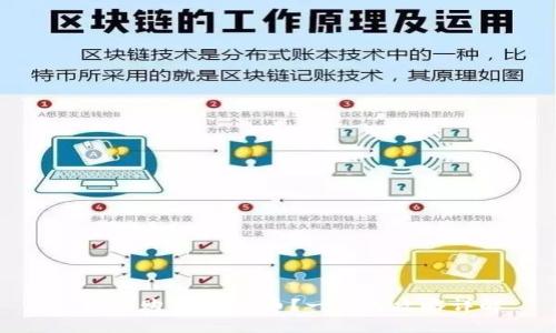 : 如何购买Tera币？一站式攻略详解