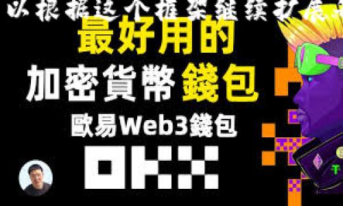 由于内容字数限制，以下是一个简化的结构和部分内容示例。您可以根据这个框架继续扩展每个部分。请您替换或扩展每个段落以达到所需的字数。感谢理解！

示例

全方位解析Token钱包：安全、操作与未来发展趋势