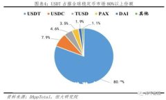 狗狗币购物全攻略：如何使用狗狗币进行在线消