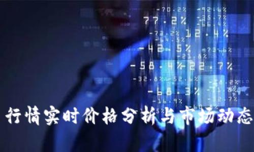比特币行情实时价格分析与市场动态全解析