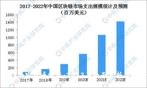 探索最佳加密货币投资：2023年全面分析与深度评估