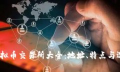 :香港虚拟币交易所大全：地址、特点与选择指南