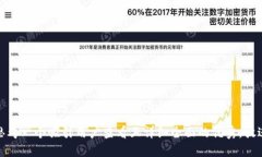 思考一个吸引用户查看且详细全面的优秀，放进
