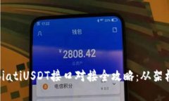  personenbez/biatiUSDT接口对接全攻略：从架构理解到