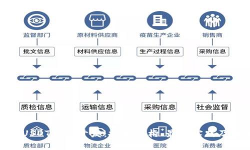 全面解析USDT钱包开发：技术架构、最佳实践及未来趋势