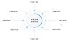 保护资产安全：加密钱包被盗的真相与应对策略