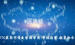 : 2023年BTC最新行情走势图分析：市场趋势、投资