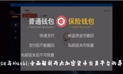 ziaotiCoinbase与Huobi：全面解析两大加密货币交易平