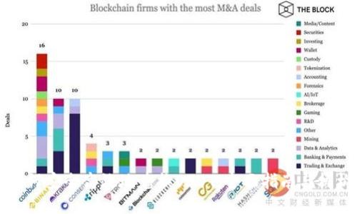 澳门如何安全高效地兑换USDT：全面指南与机构推荐