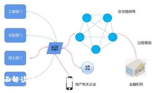 全面解读：如何找回通过微信财付通转走的资金
