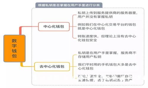 数字货币交易的风险与注意事项：投资者必读指南