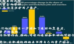 比特派钱包被盗，如何追踪盗窃者的IP地址及防范