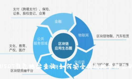 深入了解USDT钱包地址查询：如何安全高效地管理你的数字资产