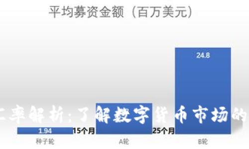 USDT最新汇率解析：了解数字货币市场的动态与趋势