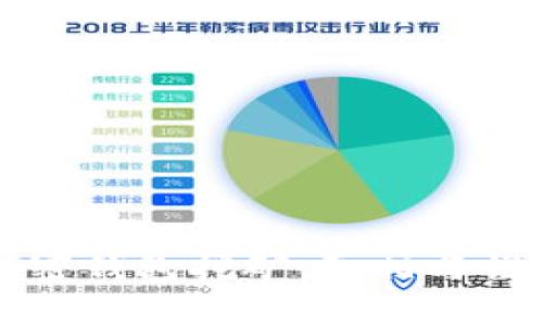 揭秘加密钱包挖矿：真相与谣言分析