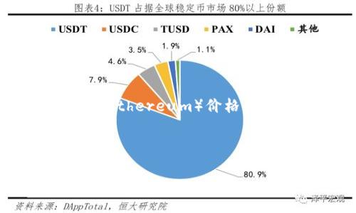 请注意：以下内容是为了示例而生成，实际以太坊（Ethereum）价格可能会随时间波动，具体价格请查询实时市场情况。

以下是您请求的格式：

以太币0.1以太坊的当前价格及其投资潜力分析