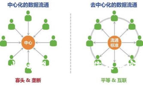 biao ti/biao ti加密货币钱包源码下载安装：全面解析及实用指南/biao ti

加密货币, 钱包源码, 安装教程, 区块链/guanjianci

引言
随着加密货币的迅猛发展，各类数字资产的安全管理越来越受到重视。在数字货币交易中，加密货币钱包扮演着至关重要的角色，它不仅是存储、接收和发送加密货币的工具，更是用户与区块链世界的桥梁。本文将全面介绍加密货币钱包的源码下载安装，从基础概念、源代码的获取、安装步骤，到常见的使用问题，帮助您深入了解这一重要工具。

加密货币钱包概述
加密货币钱包是一种应用软件，允许用户管理自己的加密货币。钱包可以是桌面应用、移动应用，甚至是硬件设备。根据不同的存储方式，钱包分为热钱包和冷钱包。热钱包连接互联网，适合频繁交易；冷钱包则离线存储，更加安全，适合长期持有。

钱包的工作原理基于公钥和私钥。公钥类似于银行账户的账号，用于接收资金；而私钥则像密码，只有拥有私钥的用户才能发送资金。因此，保持私钥的安全至关重要，用户必须采取措施确保其私钥不被泄露。

加密货币钱包源码的获取
要进行加密货币钱包的开发，首先需要获取相应的源码。市面上有多种开源钱包项目可供选择，如 Bitcoin Core、Electrum、MyEtherWallet 等。这些源码通常托管在 GitHub 等平台上，用户可以直接下载源代码并进行修改。

以下是获取加密货币钱包源码的常见步骤：
ol
li访问 GitHub或其他开源平台，查找您想要的加密货币钱包项目。/li
li通常会有“Clone”或“Download ZIP”选项，您可以直接下载整个项目。/li
li确保阅读项目的文档，了解其架构和功能。/li
/ol

加密货币钱包的安装步骤
安装加密货币钱包通常包括编译源码以及配置钱包应用。这一过程可能因不同的操作系统而异，但一般步骤如下：

h41. 环境设置/h4
在开始安装之前，确保您的计算机上安装了所需的开发环境，如 Node.js、Python 或特定的编译工具。如使用 Bitcoin Core，可能需要安装 C   编译环境。

h42. 下载源码/h4
如前所述，访问相应的源代码页面并下载代码。您也可以使用 Git 命令行工具把代码克隆到本地。

h43. 编译源码/h4
进入源码文件夹，依照文档的说明，使用命令行编译钱包应用。通常使用的命令为 `make` 或 `npm install`，具体取决于项目的语言和结构。

h44. 配置和运行/h4
编译完成后，您需根据您的使用需求配置钱包。通常钱包会生成一个配置文件，您可以在其中设置地址、端口及其他相关参数。最后，运行钱包程序，进入用户界面。

常见问题

问题一：如何确保加密货币钱包的安全性？
安全性是加密货币钱包使用过程中的重要问题。为了确保钱包的安全，用户可以采取多个安全措施：

h41. 使用强密码/h4
确保您在创建钱包时使用一个复杂且独特的密码，避免使用简单密码或与其他账户相同的密码。

h42. 备份和恢复/h4
定期备份私钥和种子短语。如果钱包丢失或计算机损坏，备份将允许您恢复资金。建议将备份保存在离线状态，避免被黑客破解。

h43. 采用硬件钱包/h4
对于长期持有的加密货币，用户可以选择硬件钱包。它通过离线存储私钥来提供更高的安全性。即使您的电脑感染病毒，硬件钱包依旧能够保护您的资产。

h44. 及时更新/h4
维护软件的最新版本可以修补已知的安全漏洞。许多钱包定期发布更新，用户应及时进行更新。

h45. 双重认证/h4
如果钱包提供双重认证（2FA），建议启用此功能，以增加额外的安全层。即使黑客获取了您的密码，也无法在没有第二个验证因素的情况下访问您的账户。

问题二：如何处理加密货币交易的费用？
在进行加密交易时，费用管理是另一个重要话题。许多用户可能不清楚如何交易费用，以下是一些建议：

h41. 理解交易费用的构成/h4
加密货币交易通常会涉及网络费用，这些费用是矿工为了处理交易而收取的。交易费用会根据网络的拥堵情况而波动，用户应在非高峰时段进行交易，以降低费用。

h42. 自定义交易费用/h4
许多加密钱包允许用户自定义交易费用设置。用户可以根据自己的需求和网络情况来选择合适的费用。低费用可能会导致交易确认时间延长。

h43. 使用轻量级钱包/h4
轻量级钱包因为不必下载整个区块链数据，通常能在较低费用的情况下处理交易。使用这类钱包可以有效减少交易费用。

h44. 考虑合并交易/h4
用户可以将多笔小额交易合并为一笔，以减少交易次数，从而降低费用。这种方法有助于提高资金的利用效率。

h45. 监测网络状态/h4
在计划进行交易之前，用户可以监测区块链网络的状态，一些钱包提供实时的费用信息，帮助用户作出明智的决策。

问题三：如果忘记了私钥或者种子短语，该怎么办？
丢失私钥或种子短语将导致无法访问钱包中的资金，以下是一些建议应对这一问题：

h41. 尝试恢复/h4
如果您曾经备份过种子短语或私钥，请查看之前保留的文件或记载。如果找到了备份，您可以通过钱包恢复功能找回资产。

h42. 利用专家帮助/h4
如果您没有备份，但拥有一定资本，可考虑寻求专业的加密货币恢复服务。某些第三方服务专注于从损坏或丢失的钱包中恢复资产，尽管费用较高，但可能值得一试。

h43. 保持耐心并学习教训/h4
在无法恢复的情况下，最重要的是学习教训并寻找改进的方案。无论如何，确保以后记住私钥和种子短语的安全，以避免上述情况再次出现。

结语
加密货币钱包的源码下载安装虽有一定复杂性，但通过本指南，您应能清晰了解其流程。务必注意钱包的安全性、交易费用及私钥管理，以确保您的资产安全无忧。希望本文能为您提供实用的帮助，助您在加密货币领域顺利前行。