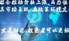 全方位解析FIL价格行情：趋势、影响因素与未来