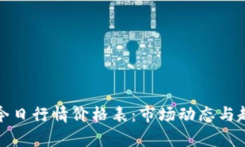 : 柚子今日行情价格表：市场动态与趋势分析