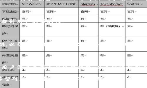 数字货币钱包的别名常常被称为“加密钱包”或“虚拟货币钱包”。这些钱包用于存储、管理和交易各种数字资产，如比特币（Bitcoin）、以太坊（Ethereum）等。数字货币钱包的功能不仅仅是存储和交易，它还涉及到安全性、隐私和用户体验等多个方面。

### 数字货币钱包基本概念

数字货币钱包是一个软件程序或硬件设备，用于存储公钥和私钥。公钥类似于一个银行账户的地址，可以用来接收币。而私钥则是用来签署交易的密码，需要妥善保管。即使是小额的数字资产，如果私钥丢失，也会导致无法取回这些资产。

#### 数字货币钱包的类型

1. **热钱包（Hot Wallet）**：这是常见的在线钱包，方便用户随时访问和交易。它们通常是网页钱包或移动应用，但由于在线性质，相对来说更易受到黑客攻击。
   
2. **冷钱包（Cold Wallet）**：冷钱包通常是离线存储的设备，或是纸钱包等形式。它们的安全性较高，因为没有互联网连接，大大降低了被盗的风险。

3. **桌面钱包（Desktop Wallet）**：这些钱包是安装在用户计算机上的软件，提供了相对较高的安全性，但仍然需要较好的个人网络安全措施。

4. **移动钱包（Mobile Wallet）**：这些是专为智能手机设计的应用，方便用户随时随地进行交易。

5. **硬件钱包（Hardware Wallet）**：硬件钱包是一种外部设备，最为安全且防黑客，适合存储大量虚拟货币。它们以USB设备的形式存在，用户在进行交易时需要将其连接到电脑上。

### 数字货币钱包的功能

数字货币钱包不仅仅是一个存储地方，还具有多种功能，包括但不限于：

- **安全性**：保持用户的加密资产安全，防止被盗。
- **易用性**：用户可以轻松管理和发送、接收数字资产。
- **隐私保护**：通过提供匿名性及隐私功能，保护用户交易信息。
- **多币种支持**：许多钱包支持多种数字资产，便于用户管理。
- **交易记录**：为用户提供交易历史，帮助其追踪和管理资产。

### 数字货币钱包的安全性问题

在选择数字货币钱包时，安全性是最关键的考量因素之一。用户需要了解确保钱包安全的最佳实践。

1. **设置强密码**：这是基础的安全措施，但许多用户往往简单化处理，使用易记的密码。应该使用字符、数字和符号的组合，确保密码复杂，并定期更换。

2. **启用双重认证（2FA）**：很多钱包提供双重认证功能，通过发送短信或Email码来验证用户身份，即使账号被盗，也能提高安全性。

3. **定期备份钱包**：确保在硬件损坏或丢失时有备份可以恢复资产。

4. **保持软件更新**：钱包开发者会定期发布更新，以修复安全漏洞，因此需及时更新钱包软件。

5. **选择信誉良好的钱包服务商**：使用知名度高、有良好用户评价的钱包服务，避免使用来路不明的产品。

### 数字货币钱包的趋势

随着区块链技术的发展，数字货币钱包的功能和安全性也在不断进步。一些新的趋势包括：

1. **集成DeFi功能**：许多钱包开始集成去中心化金融（DeFi）功能，让用户直接在钱包内融资、借贷和交易。

2. **隐私保护技术**：随着对个人隐私的关注度上升，越来越多的钱包开始实现隐私保护功能，让用户的交易信息不被追踪。

3. **跨链功能**：未来的钱包将提供更好的跨链支持，让用户可以轻松在不同的区块链之间交易资产。

4. **用户体验**：随着技术的进步，钱包的用户界面和功能将更加友好，使得新手用户也能轻松上手。

### 可能相关的问题

#### 问题一：如何选择合适的数字货币钱包？

选择合适的数字货币钱包是每个用户都应该认真考虑的问题。随着市场上钱包种类繁多，用户需要根据自己的需求评估。

选择钱包的几个关键因素

第一，安全性是最重要的考量因素。用户应选择那些提供双重认证、加密存储和强大的安全措施的钱包。

第二，用户友好度。对于新手用户，选择界面简洁、易于操作的钱包非常重要，这样可以降低学习成本，提高交易体验。

第三，是否支持多种加密货币。需要考虑自己需要管理的币种，如果钱包不支持自己持有的币种，使用起来会很不方便。

第四，社区反馈及口碑。用户可以通过在线社区、社交媒体或专门评测网站获取其他用户的使用体验和反馈，从而更好地选择钱包。

第五，技术支持与更新频率。选择那些有稳定更新迭代记录的钱包，可以保证最新的技术和安全漏洞及时修复。

总结

总的来说，选择数字货币钱包需要从安全、易用性、支持的币种、社区评价及技术支持等多个维度进行综合考量。用户最好在决定前多做研究，以选择最适合自己的钱包。最后，不论选择何种类型的钱包，保持良好的安全习惯和操作技巧，才能确保自己的数字资产安全。

#### 问题二：数字货币钱包的安全策略有哪些？

数字货币钱包存在着黑客攻击和丢失私钥等多种安全风险，因此用户必须采取有效的安全策略来保护其资产。

安全策略

1. 使用硬件钱包
硬件钱包是离线存储设备，可以提供最高的安全性。用户可以将大部分数字资产存储在硬件钱包中，平时只在交易时连接到互联网，极大降低了资产被盗的风险。

2. 定期备份
定期备份钱包数据非常重要。对于软件钱包，用户应备份完整的账户信息和私钥。对于硬件钱包，尽可能做好助记词的书面记录，存放在安全的地方。

3. 使用强密码和双重认证
强密码应包含字符、数字和符号，并至少8位以上。启用双重认证可以增加登录安全性，在用户尝试登录时多一层保护。

4. 定期更新软件
很多钱包开发者会不断发布更新以修复安全漏洞。因此，保持钱包软件和操作系统的最新状态对于保护资产至关重要。

5. 避免公共Wi-Fi
在进行任何与数字货币相关的操作时，应尽量避免使用公共Wi-Fi网络，确保网络连接的安全性，避免被黑客劫持信息。

总结
综合以上安全策略，用户在使用数字货币钱包时，需保持高度警惕，并定期审视和改善自己的安全措施，以保护自己的数字资产不被盗取或遗失。

#### 问题三：数字货币钱包的未来发展趋势如何？

随着数字货币的普及，数字货币钱包的未来发展也引起了广泛关注。可以从多个方面探讨一下这个问题。

技术融合趋势

第一，钱包将集成更多领域的技术。比如，结合生物识别技术（如指纹、面部识别）来提高安全性，或与AI学习结合以发现异常交易和潜在欺诈。

多功能化趋势

第二，钱包的功能将日益多样化。除了基本存储、发送和接收数字资产外，未来的钱包将会提供更多的金融服务，例如借贷、投资、DeFi功能等，让用户在单一平台上就能完成多种交易形式。

法币和数字货币的互通

第三，数字货币与法币之间的界限将越来越模糊。未来，钱包将可能快速实现法币与数字货币之间的实时兑换，提升用户的便利性。

用户教育与体验提升

第四，数字货币的钱包用户教育将逐渐增强。随着用户数量增加，钱包开发者将会更加注重用户教育资源的提供，以帮助新用户熟悉数字货币及其使用。

总结

综上所述，数字货币钱包的未来发展充满潜力，将会在技术、功能和用户体验等多个方面进行不断创新和提升。用户需要不断关注这些趋势，以更好地利用自己的数字资产。

这些内容涵盖了数字货币钱包的定义、分类、安全措施、选择标准及未来趋势，并为相关问题提供了详细解答。希望对您理解和使用数字货币钱包有所帮助。