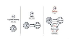 USDT的法律地位与合规性分析：数字货币的未来与