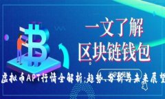虚拟币APT行情全解析：趋势、分析与未来展望