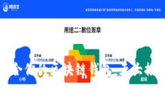 如何选择最适合你的区块链钱包：五大推荐与详