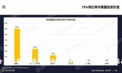 全面解析：最受欢迎的数字钱包推荐与选择指南