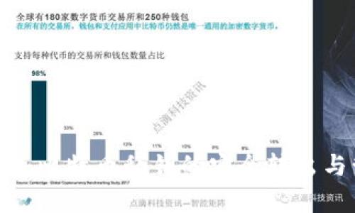  深入解析：比特币私钥的安全转出与管理指南