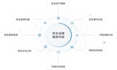 思考一个吸引用户查看且详细全面的优秀，放进
