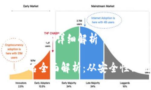 数字货币钱包所有排名概述与详细解析

2023年数字货币钱包排名全面解析：从安全性到用户体验的深度剖析