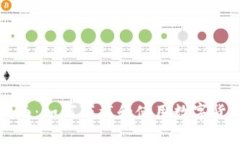 全面指南：如何下载和使用数字货币钱包