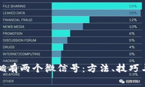 如何轻松拥有两个微信号：方法、技巧与注意事项