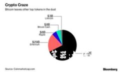 全面解析以太坊挖矿收益计算器：如何高效评估