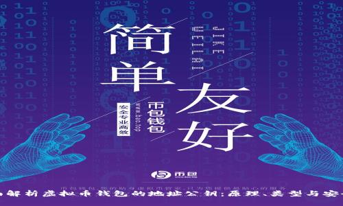 全面解析虚拟币钱包的地址公钥：原理、类型与安全性