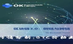: 比特币最新行情分析：BTC价格走势与市场动态