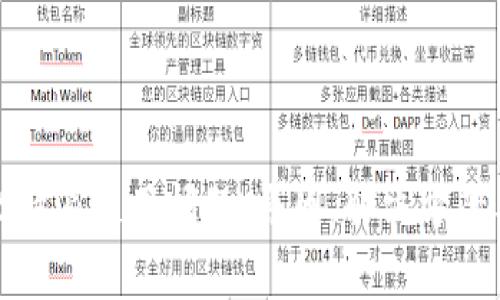 深入解析比特派使用问题：原因、解决方案与用户体验