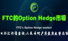 今日外汇行情查询：人民币对卢布最新走势及分