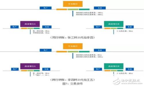 今日外汇行情查询：人民币对卢布最新走势及分析