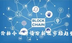 : FIL价格今日行情分析及市场趋势预测