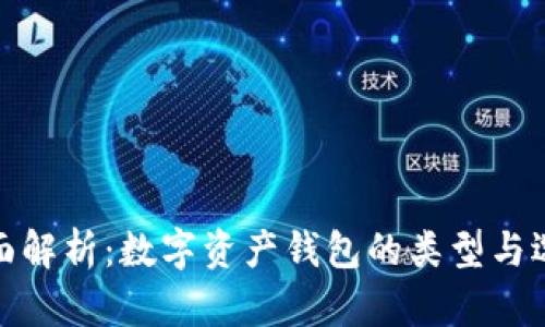 全面解析：数字资产钱包的类型与选择