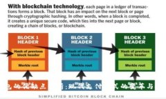 数字钱包的优缺点分析：现代支付方式的变革与