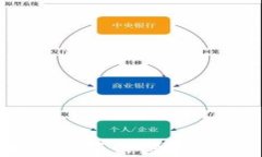 数字货币钱包之间相互导入的全解析：如何高效