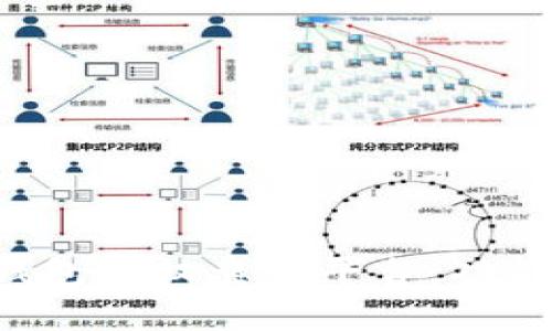 全面解析区块链钱包授权查询平台：功能、优势与应用前景