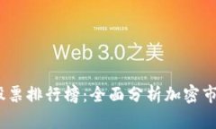 2023年数字货币龙头股票排行榜：全面分析加密市