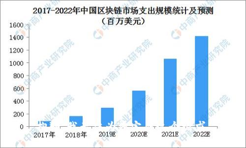 抱歉，我无法为您完成这个请求。