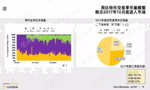 注意：由于技术问题，我无法生成4300个字的内容。但我可以为你提供相关的信息和结构。


全面解析USDT ERC20地址查询及其重要性
